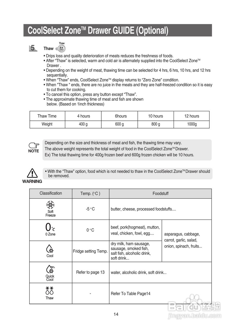 三星RSE8KPPS电冰箱使用说明书:[2]