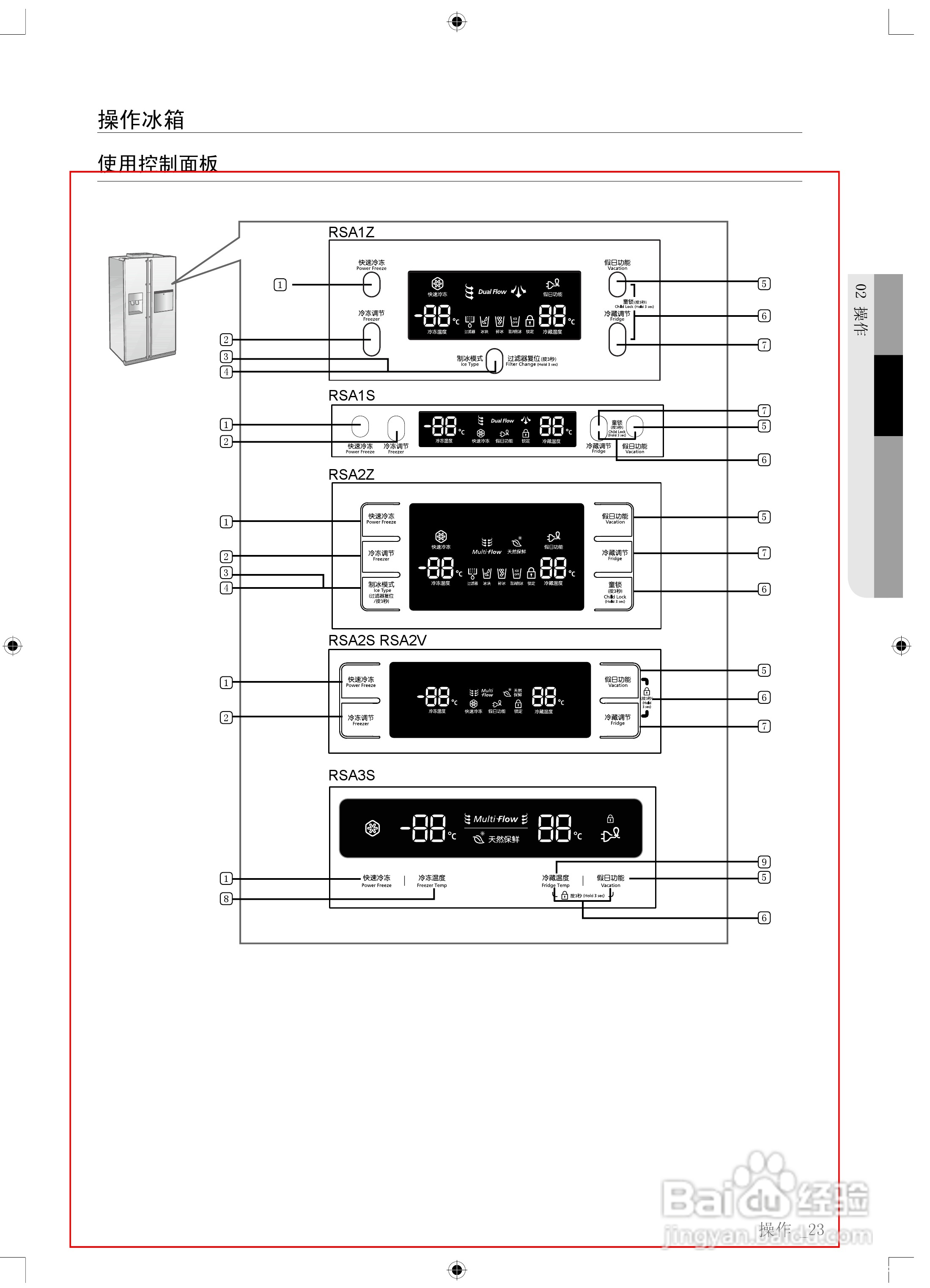 三星RSA3SHCR电冰箱使用说明书:[3]