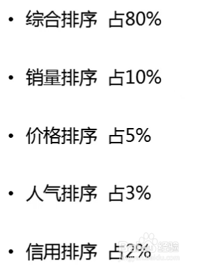 2019新店推广基本思路