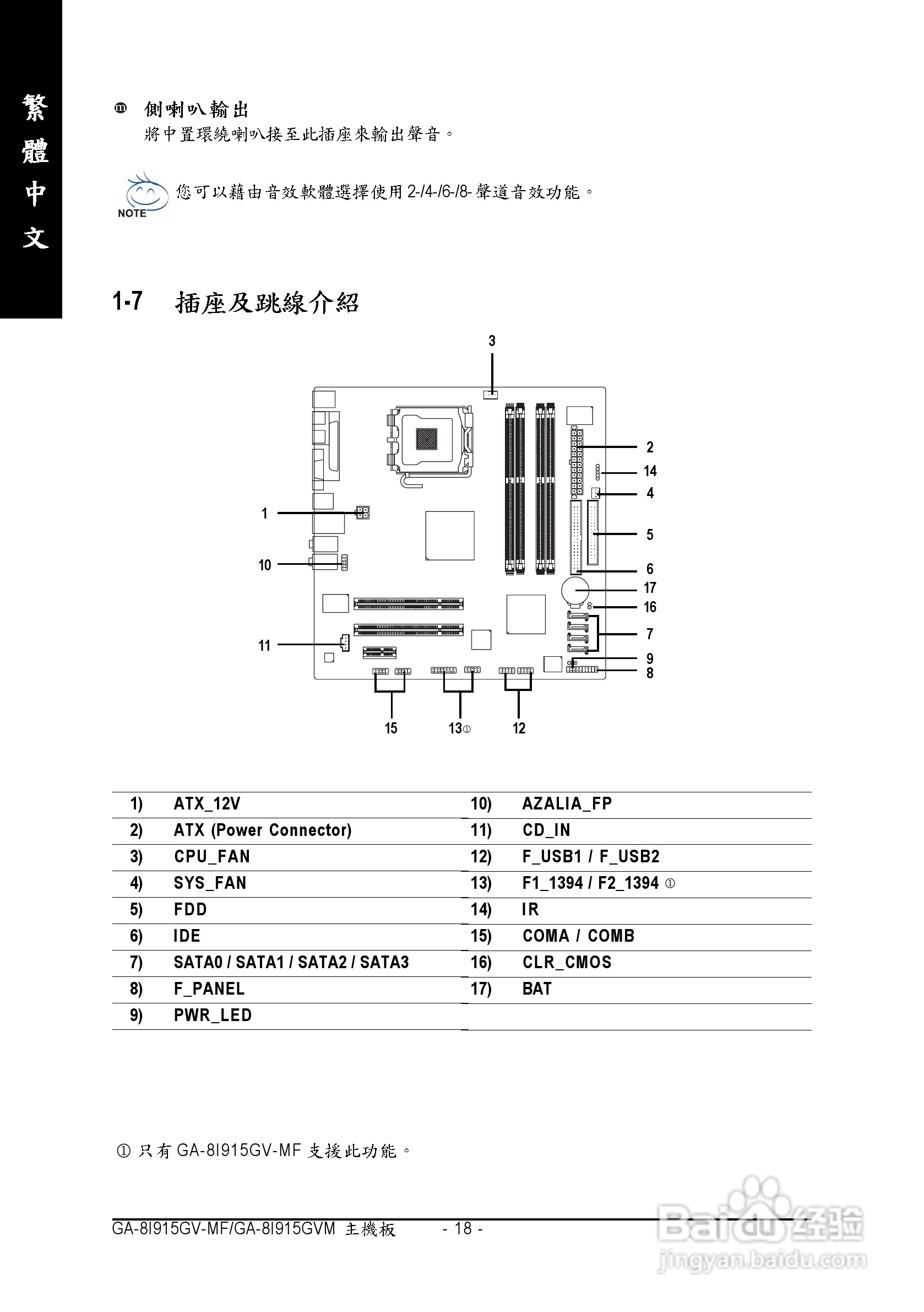 技嘉GA-8I915GV-MF型主板说明书:[2]