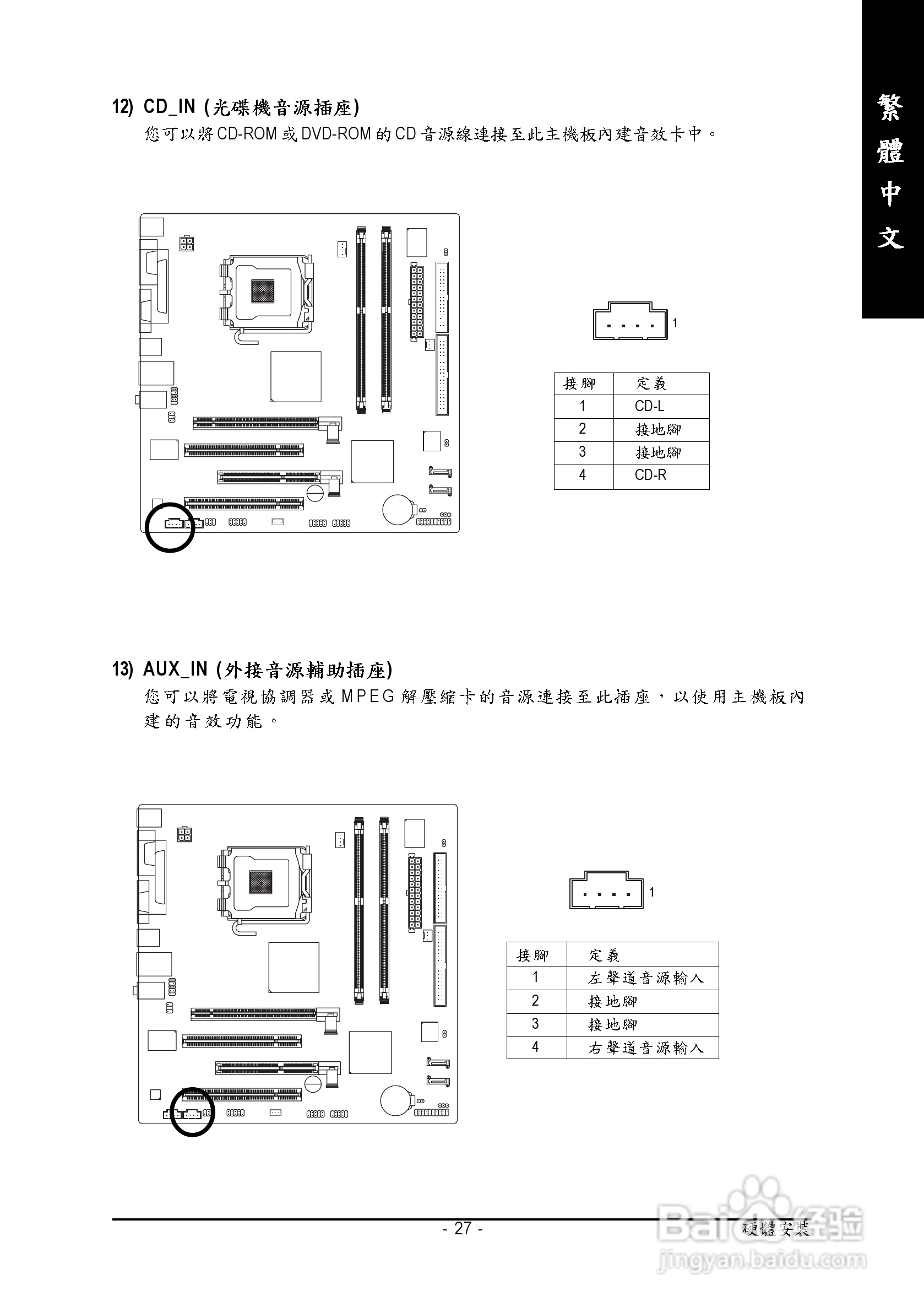 技嘉GA-8I915ME-G型主板说明书:[3]