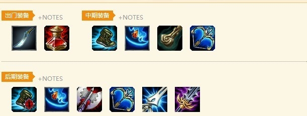 lol异虫的刺客信条打野