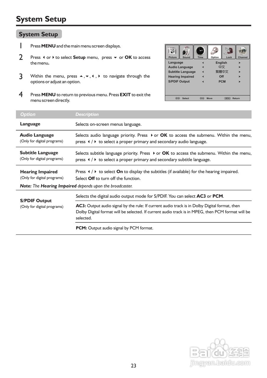 SANYO LCD-22XR9DKH LCD 电视说明书:[3]