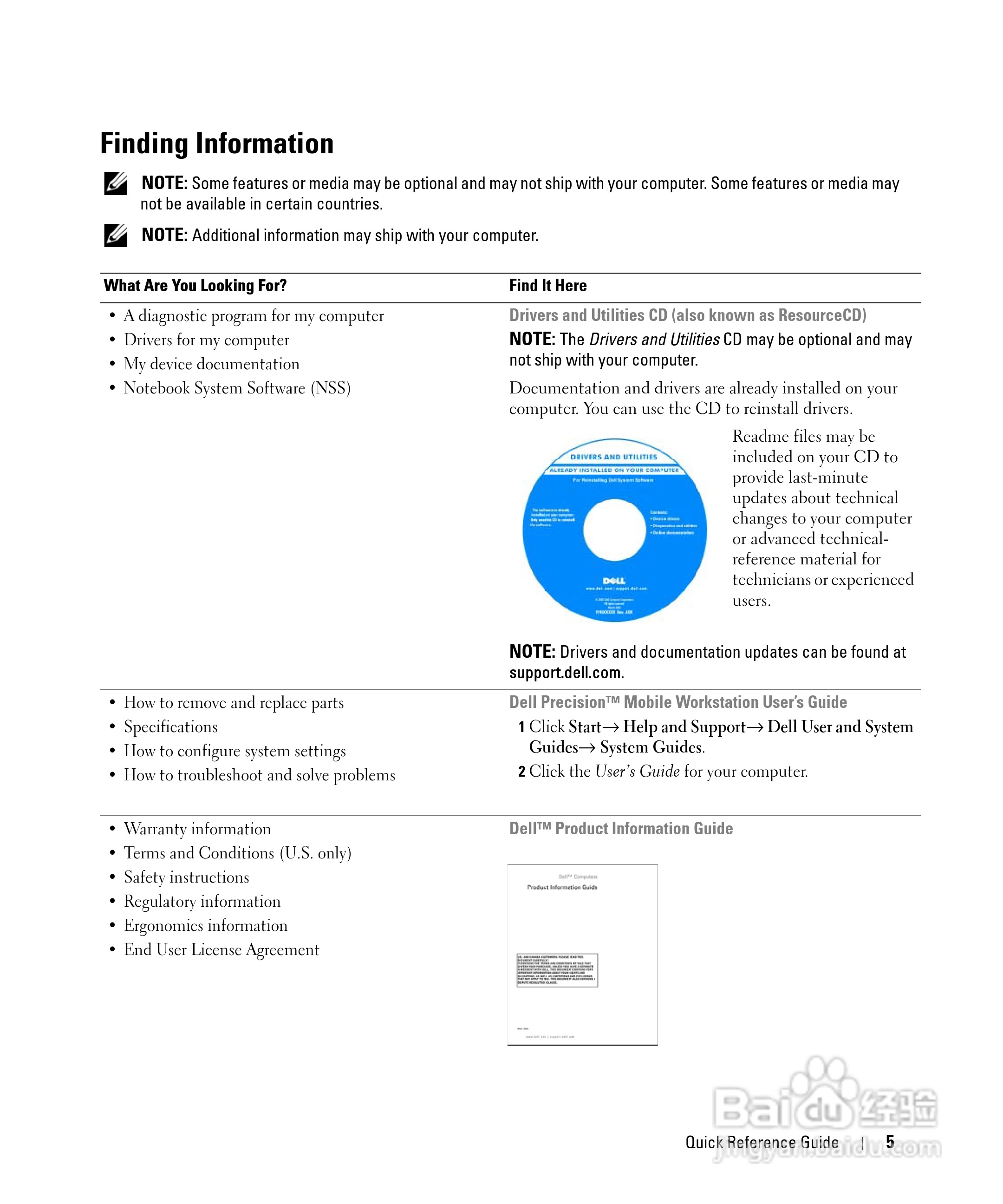 戴尔Precision M65笔记本电脑使用说明书:[1]
