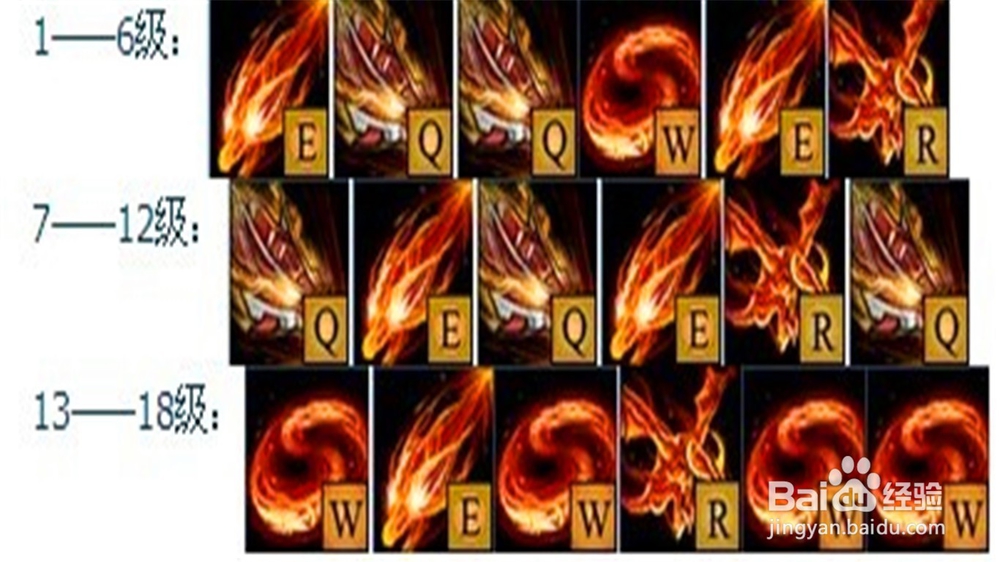 英雄联盟打野龙女实战攻略