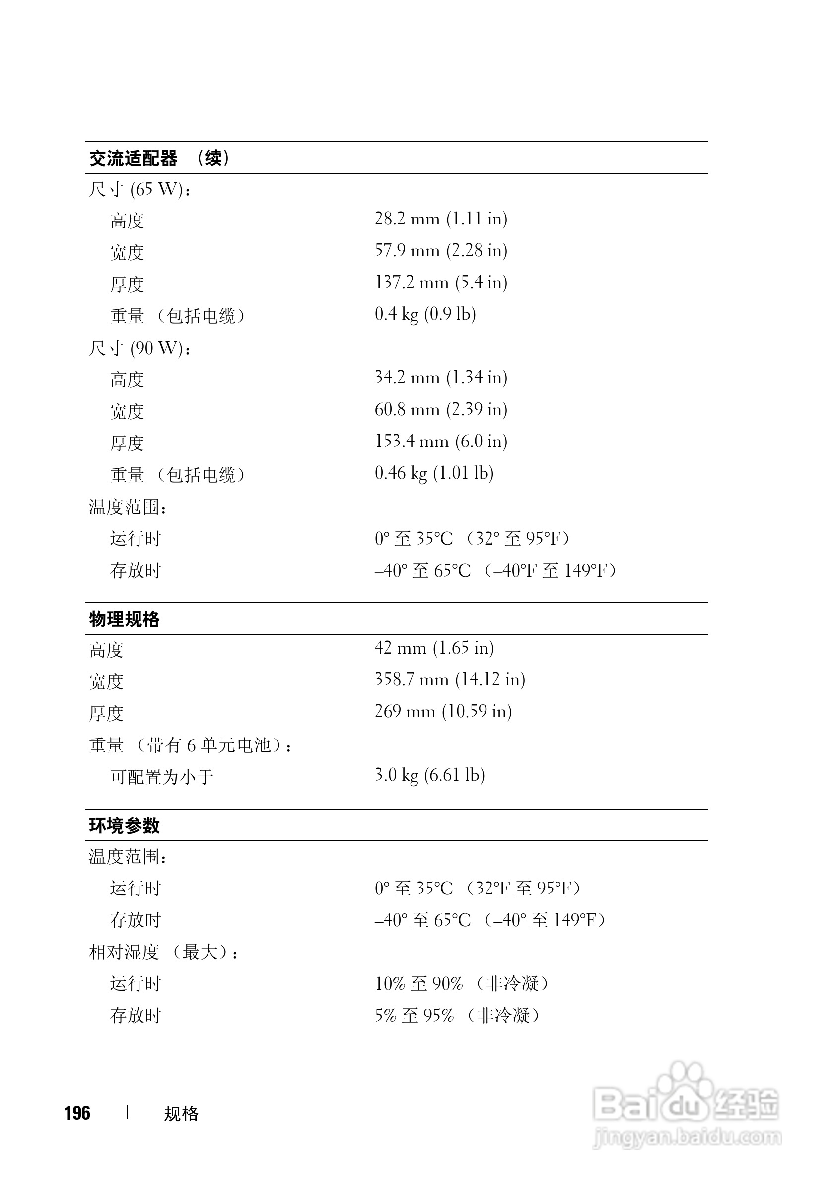 戴尔Vostro 1500笔记本电脑使用说明书:[20]