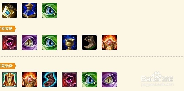 LOL非主流发条出装辅助攻略