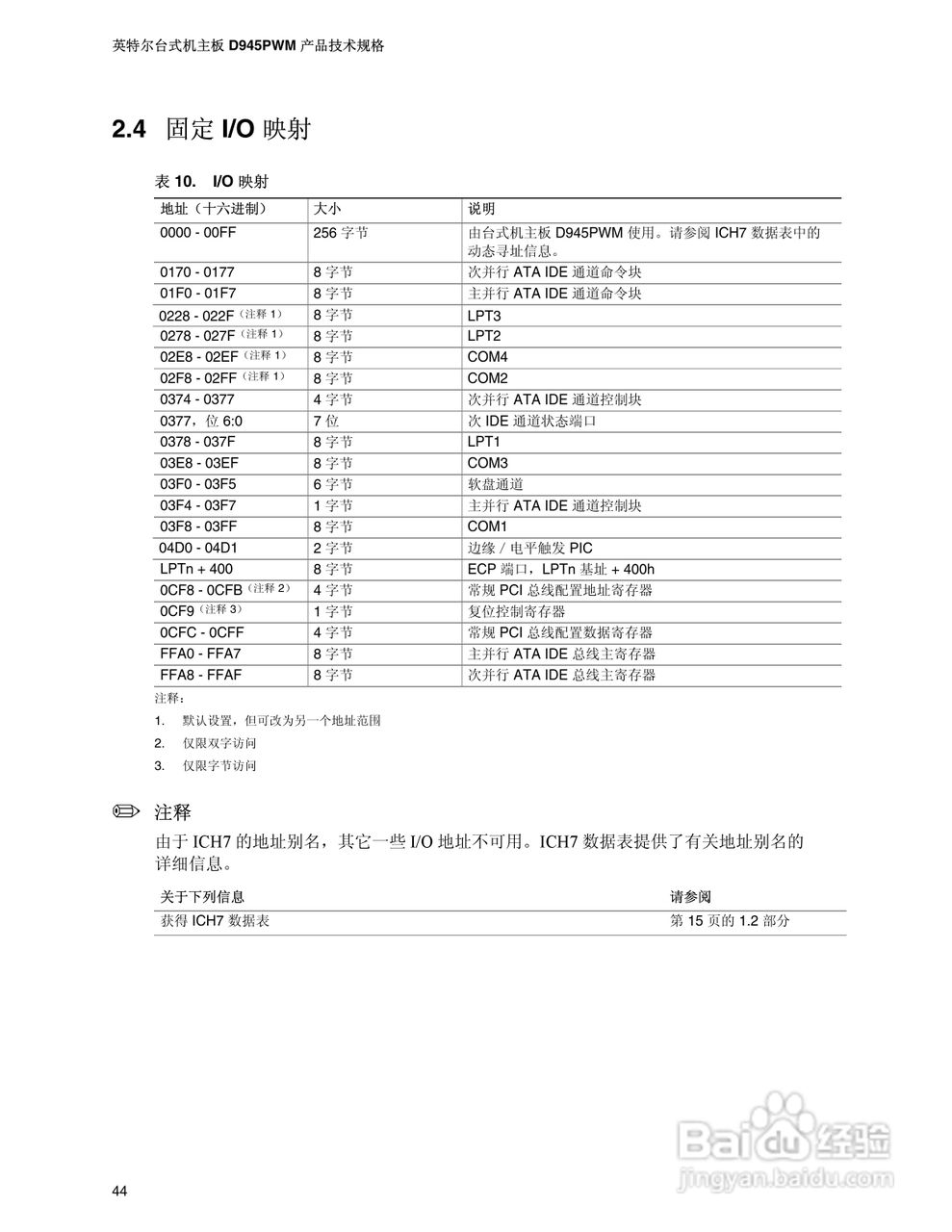 英特尔D945PWM型主板说明书:[5]