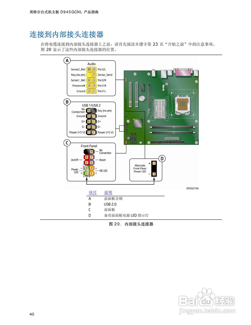 英特尔D945GCNL型主板说明书:[4]