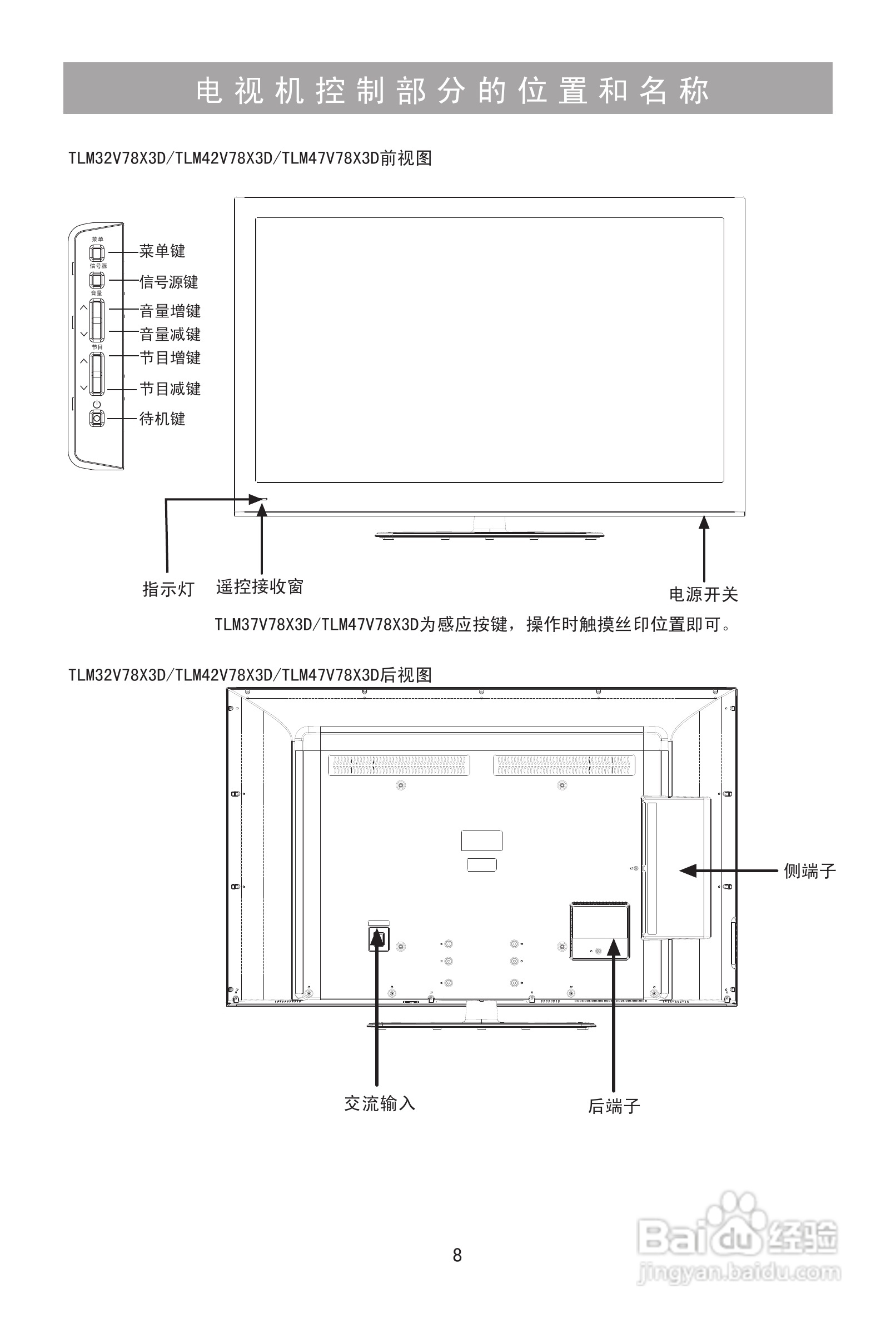 海信TLM32V78X3D液晶彩电使用说明书:[1]