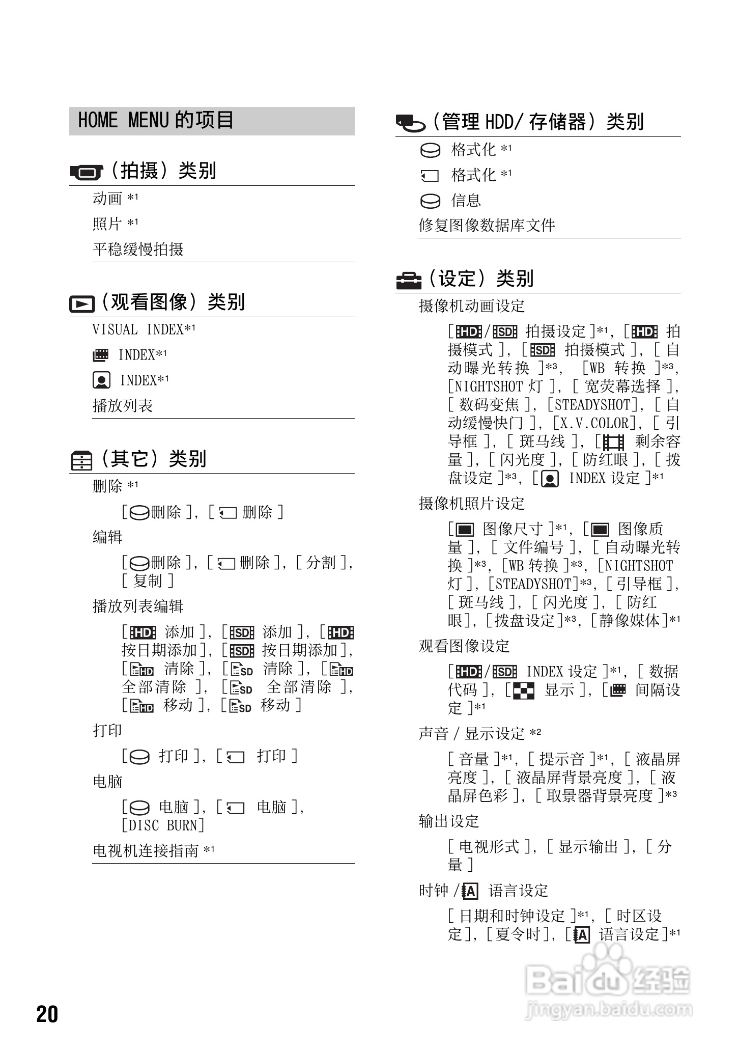 索尼HDR-HR7E数码摄像机使用说明书:[2]