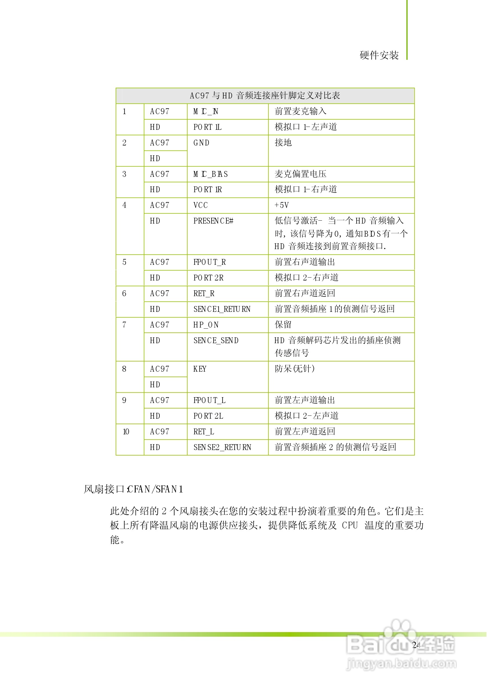 七彩虹C.M780G X5 Ver1.4型主板说明书:[3]