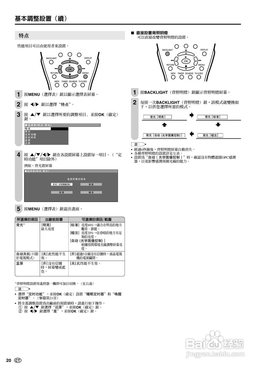 声宝LC-20B5H型液晶电视机说明书:[3]