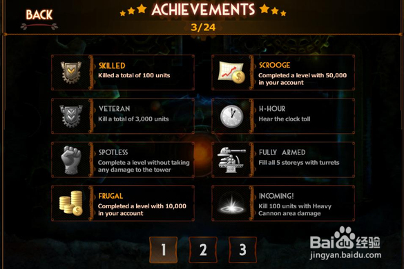 《蒸汽朋克塔防》游戏评测