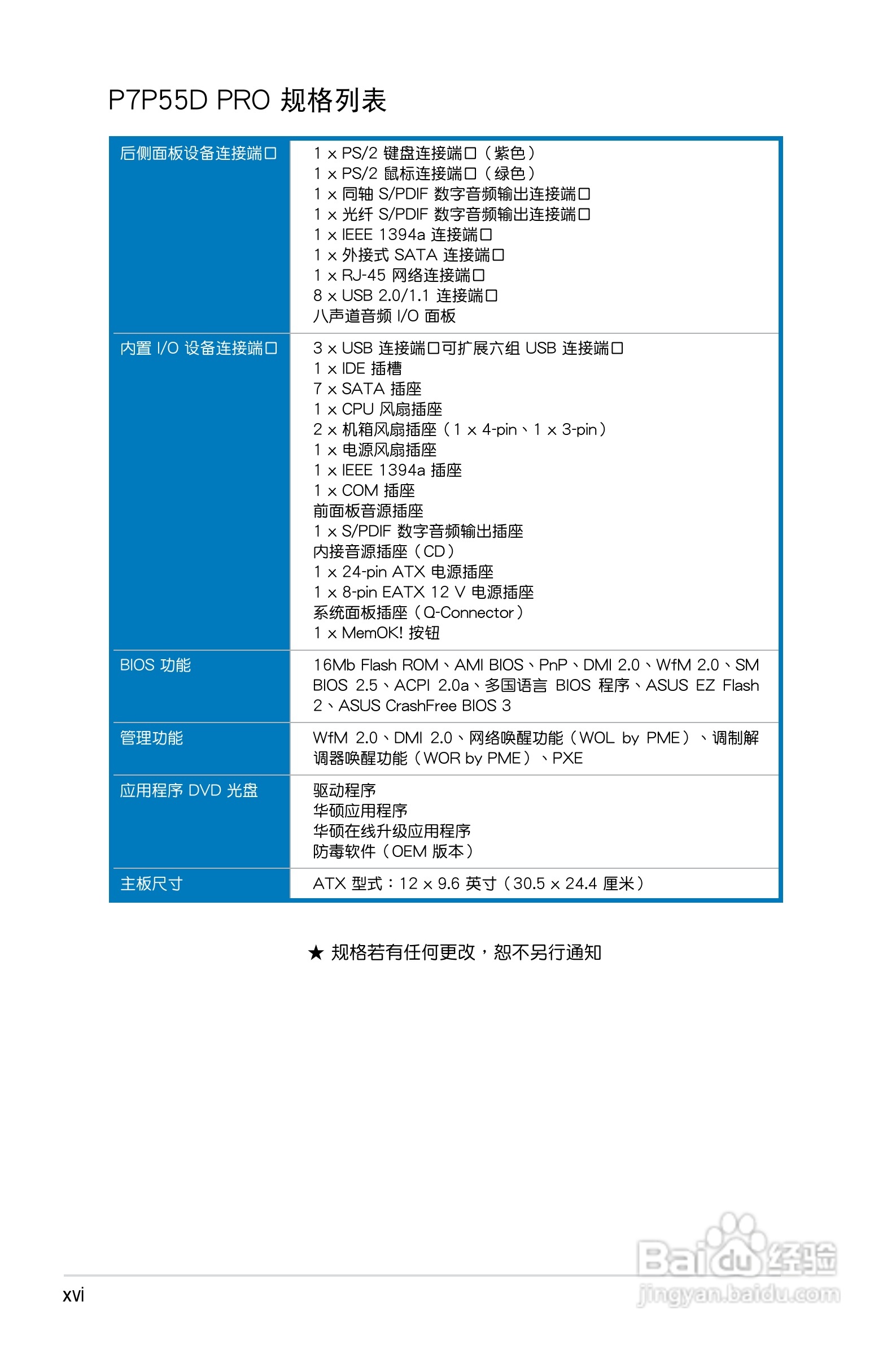 华硕 P7P55D PRO主板说明书:[2]