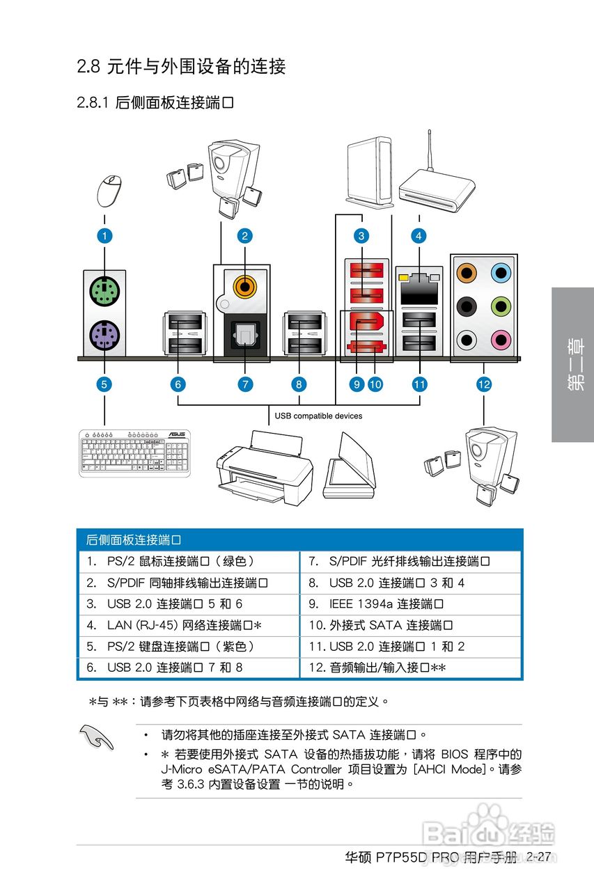 华硕 P7P55D PRO主板说明书:[5]