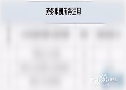 个人所得税收入如何确定