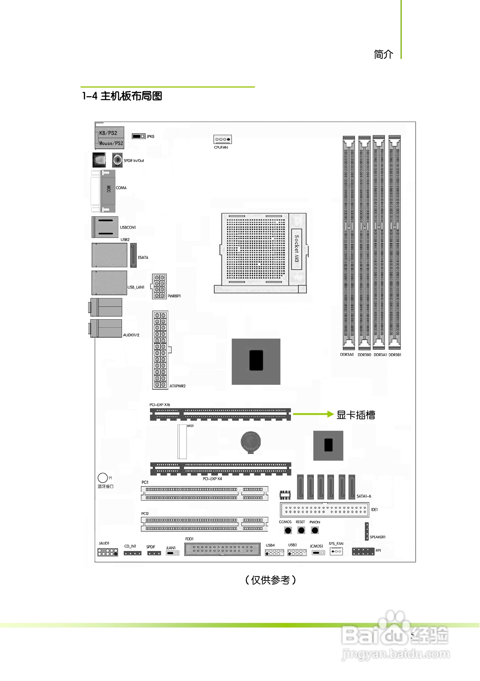 七彩虹Colorful断剑C.A770 D3 版 V14主板使用手册:[2]