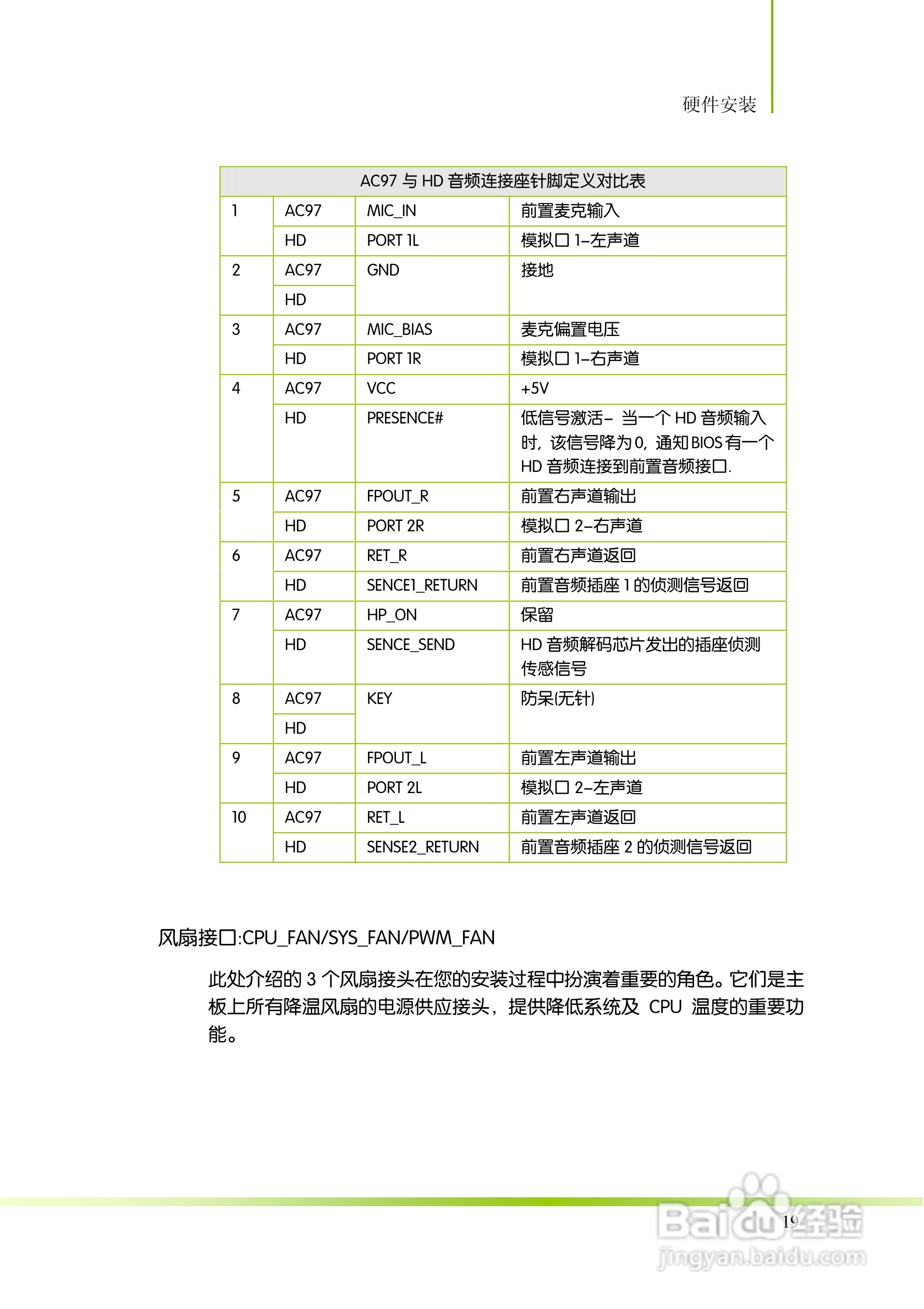 七彩虹Colorful战斧C.A870 V15主板使用手册:[3]