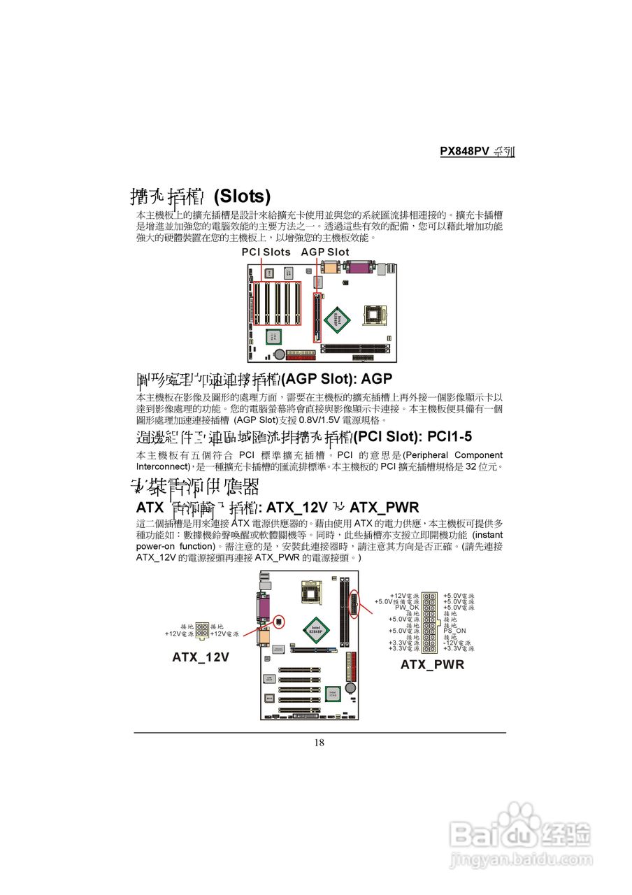 青云 PX848PV主板说明书:[3]