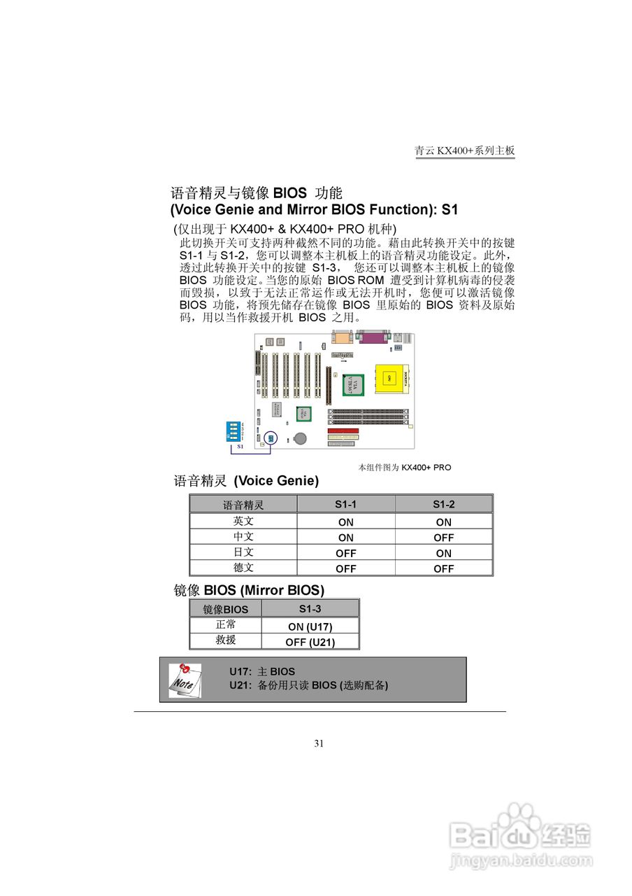 青云 KX400+主板说明书:[4]
