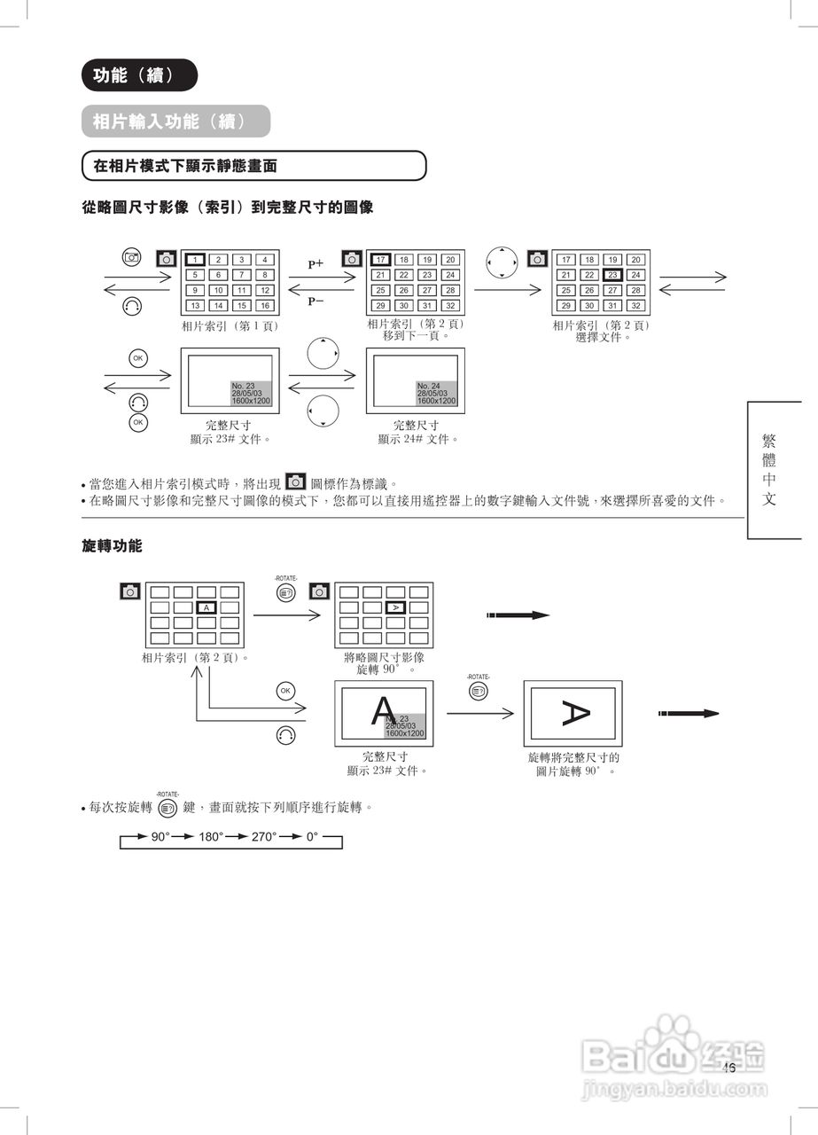 日立牌42PD8900TA型等离子电视机使用说明书:[5]