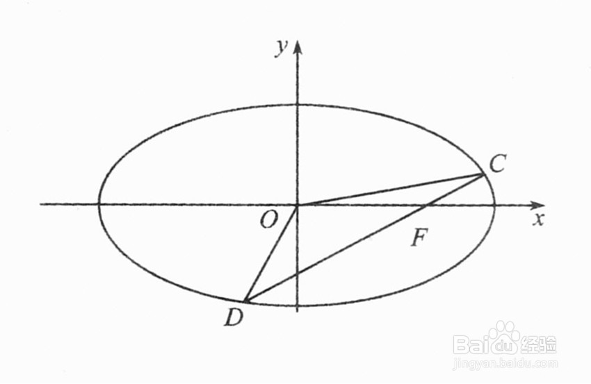如何秒杀高考圆锥曲线大题