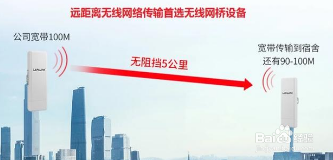 买哪些设备能让相离100米的店铺实现无线上网?