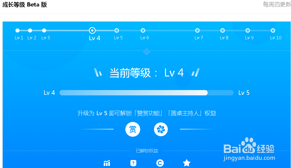 在知乎上如何赚钱？