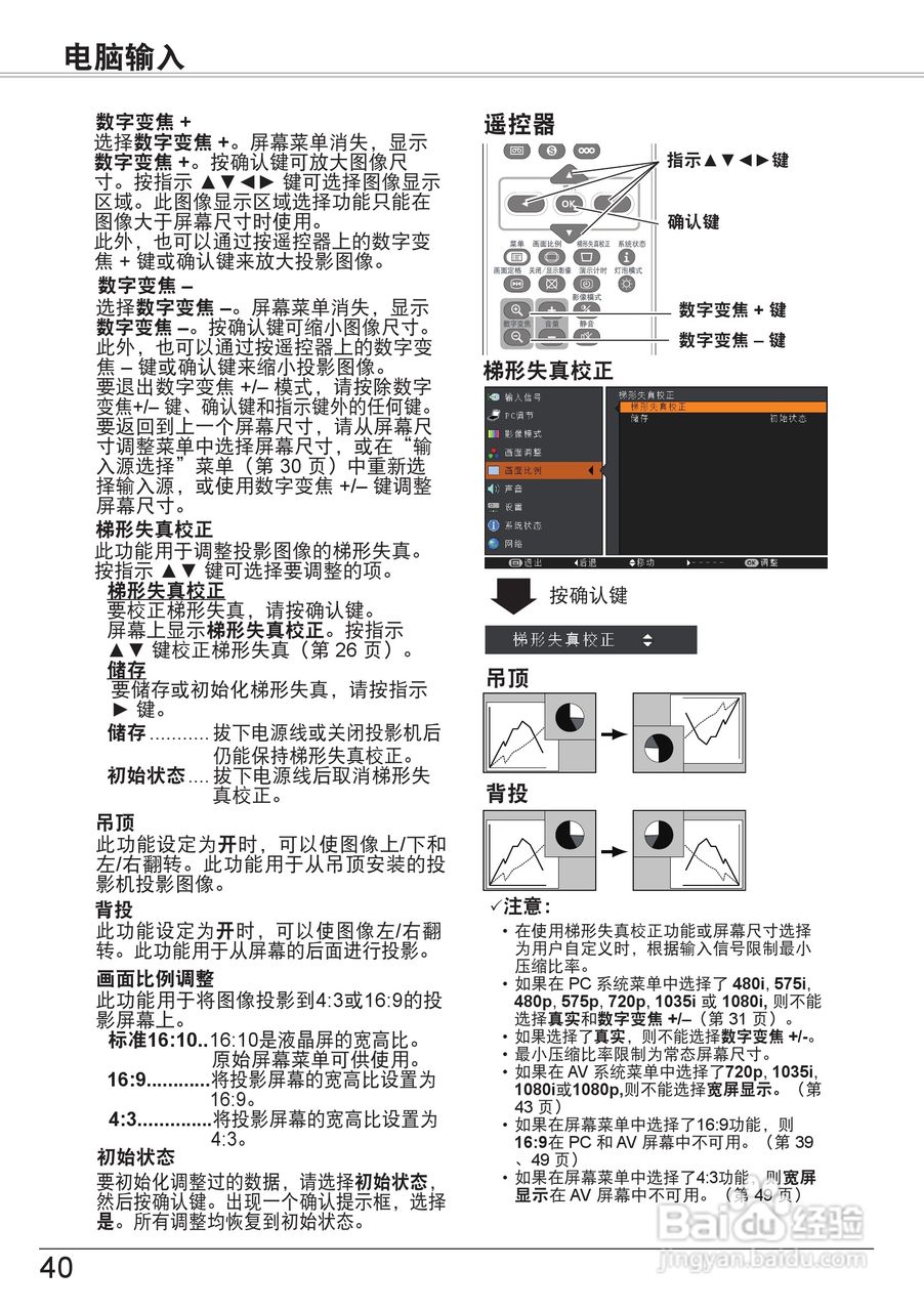 佳能 LV-8227A投影机说明书:[4]