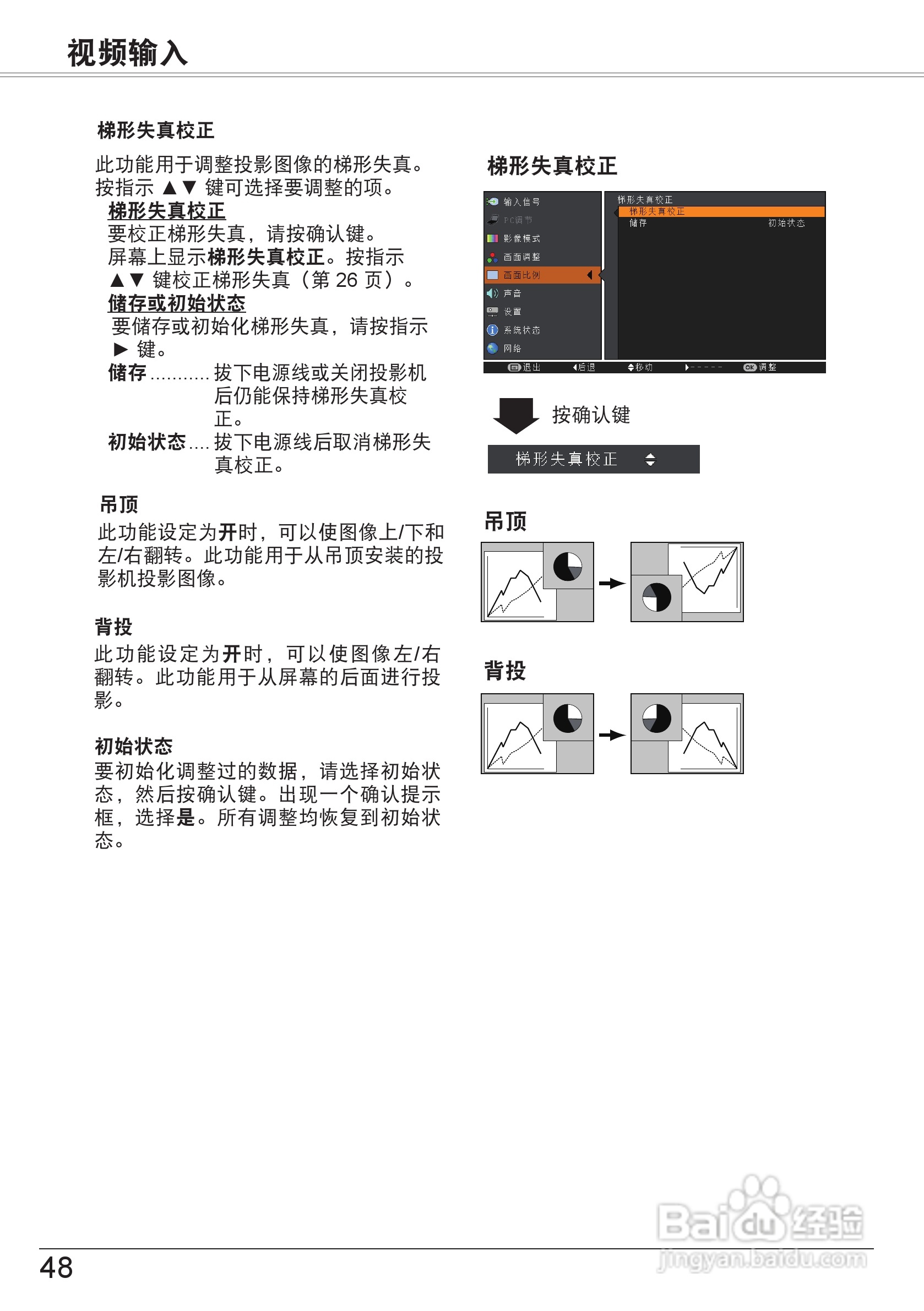 佳能 LV-7297M投影机说明书:[5]