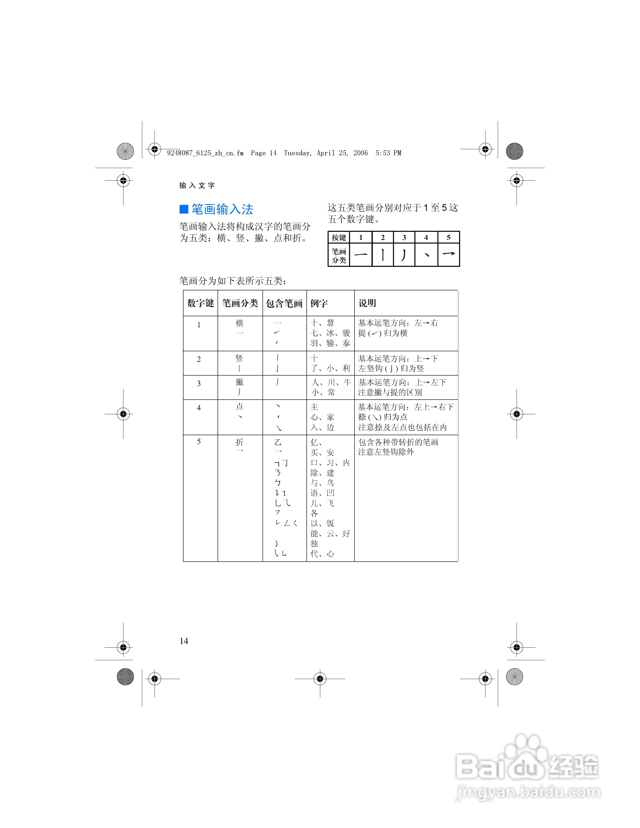 诺基亚6125手机使用说明书:[3]