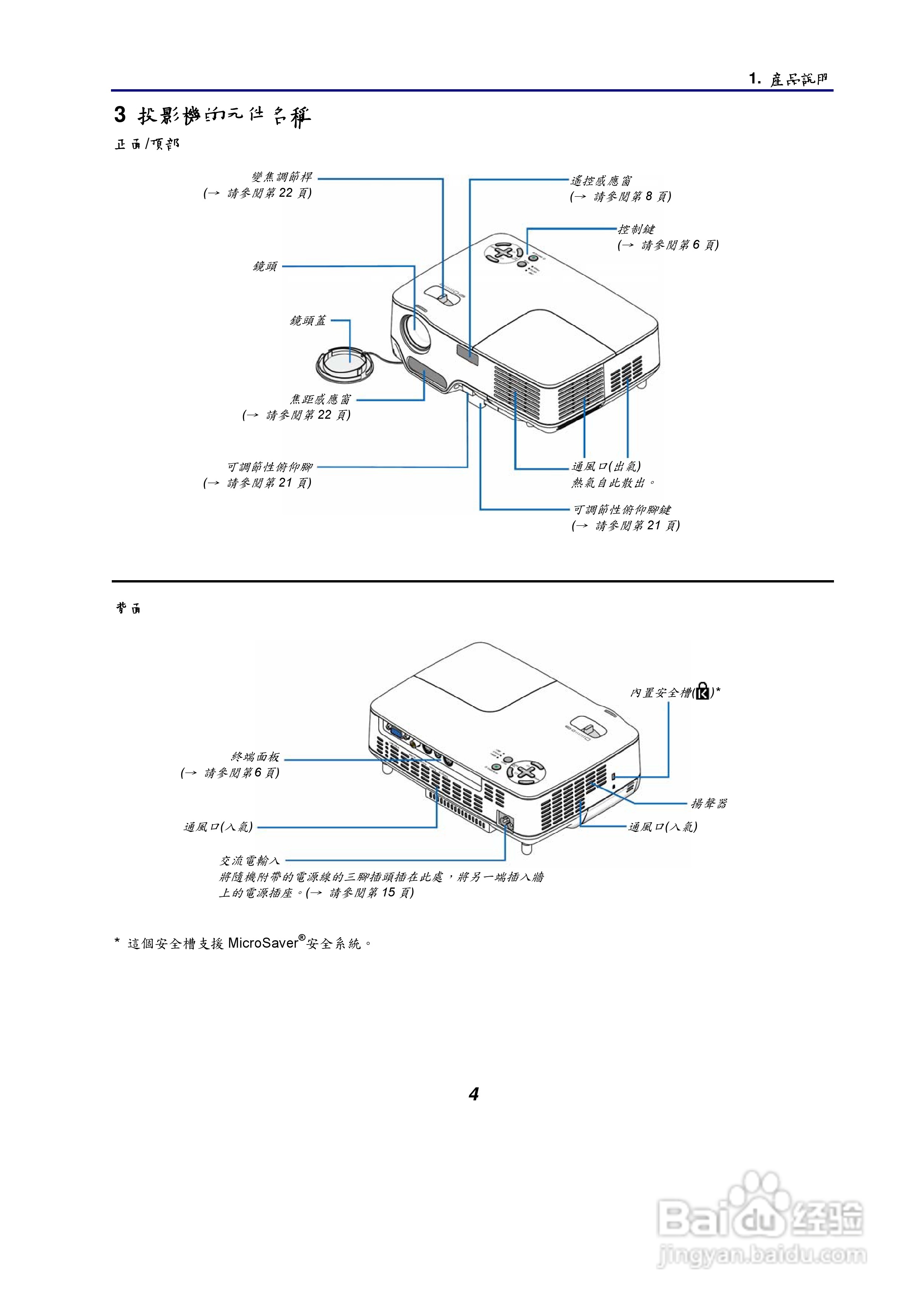 NEC NP61/NP41手提式投影机使用手册:[2]