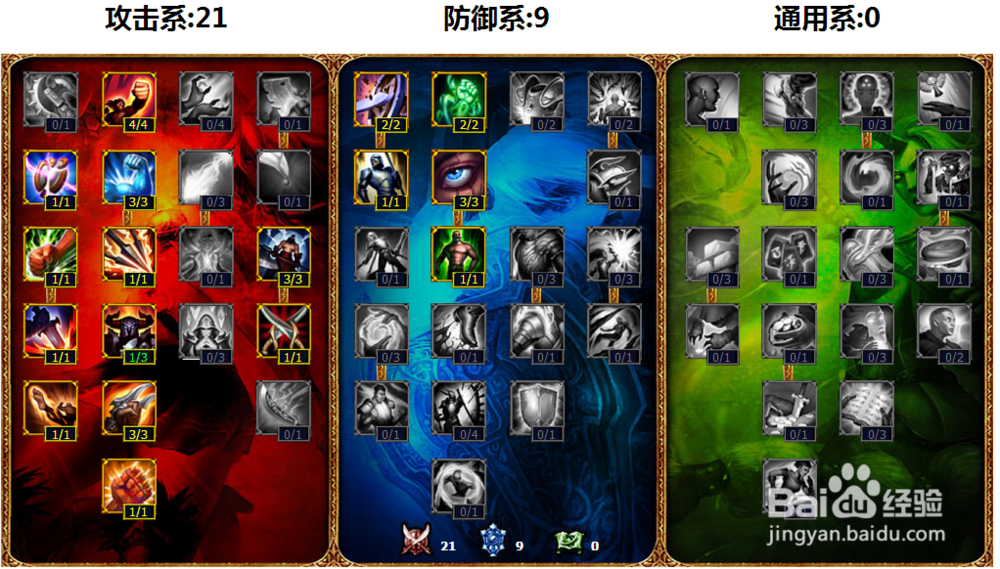 英雄联盟中单亚索天赋加点图