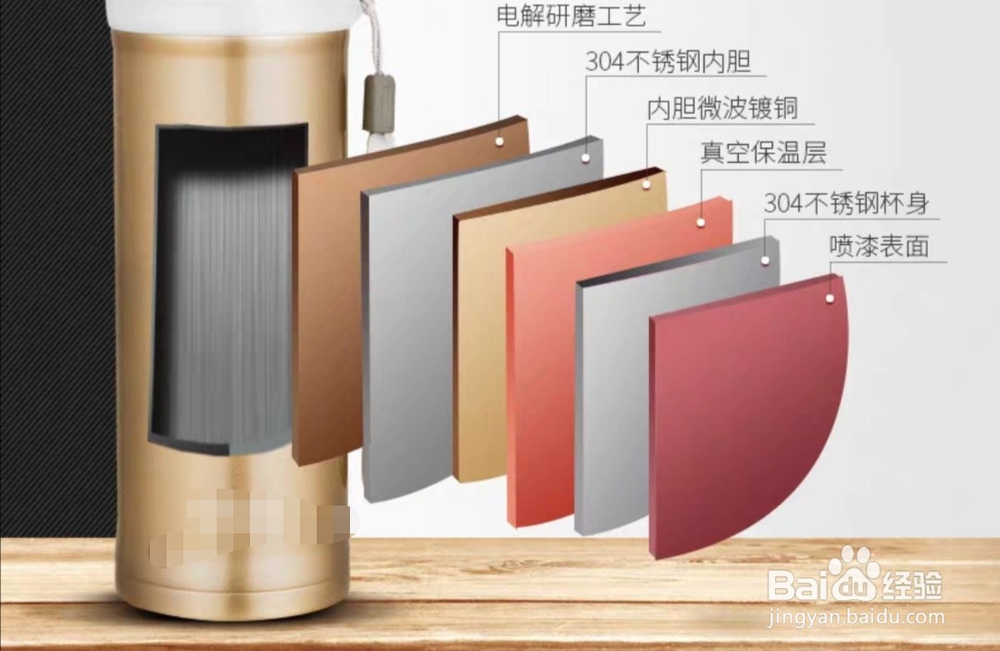 如何给孩子选择“安全”的保温杯？