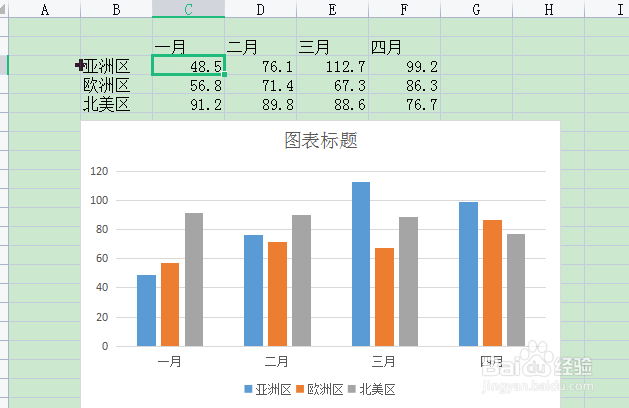 WPS怎么快速插入图表