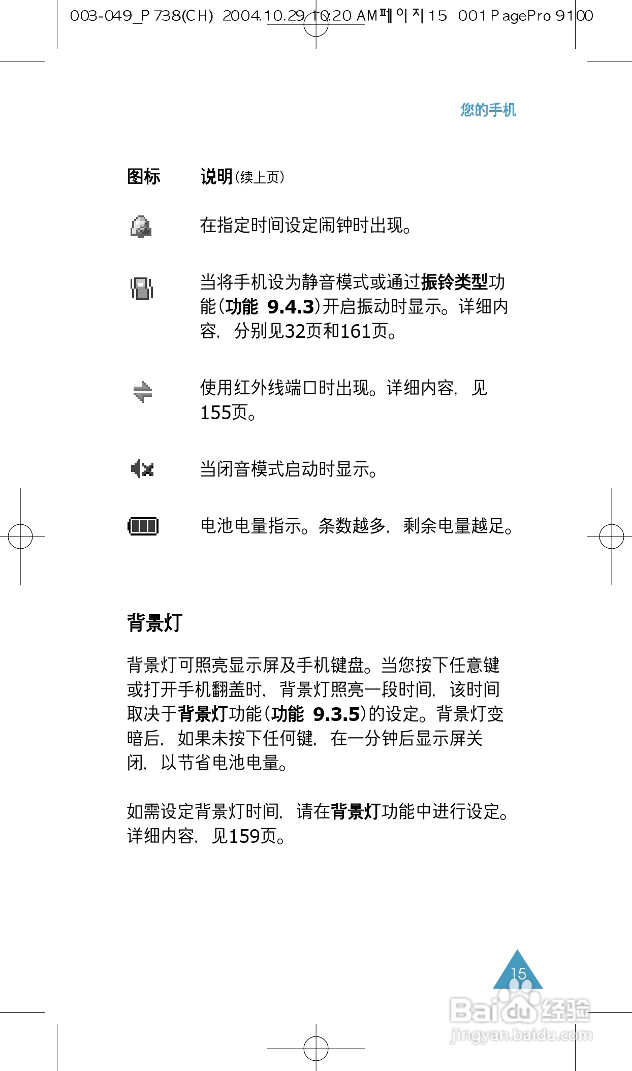 三星SGH-P738手机使用说明书:[2]