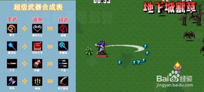 《地下城割草》通关核心攻略大全