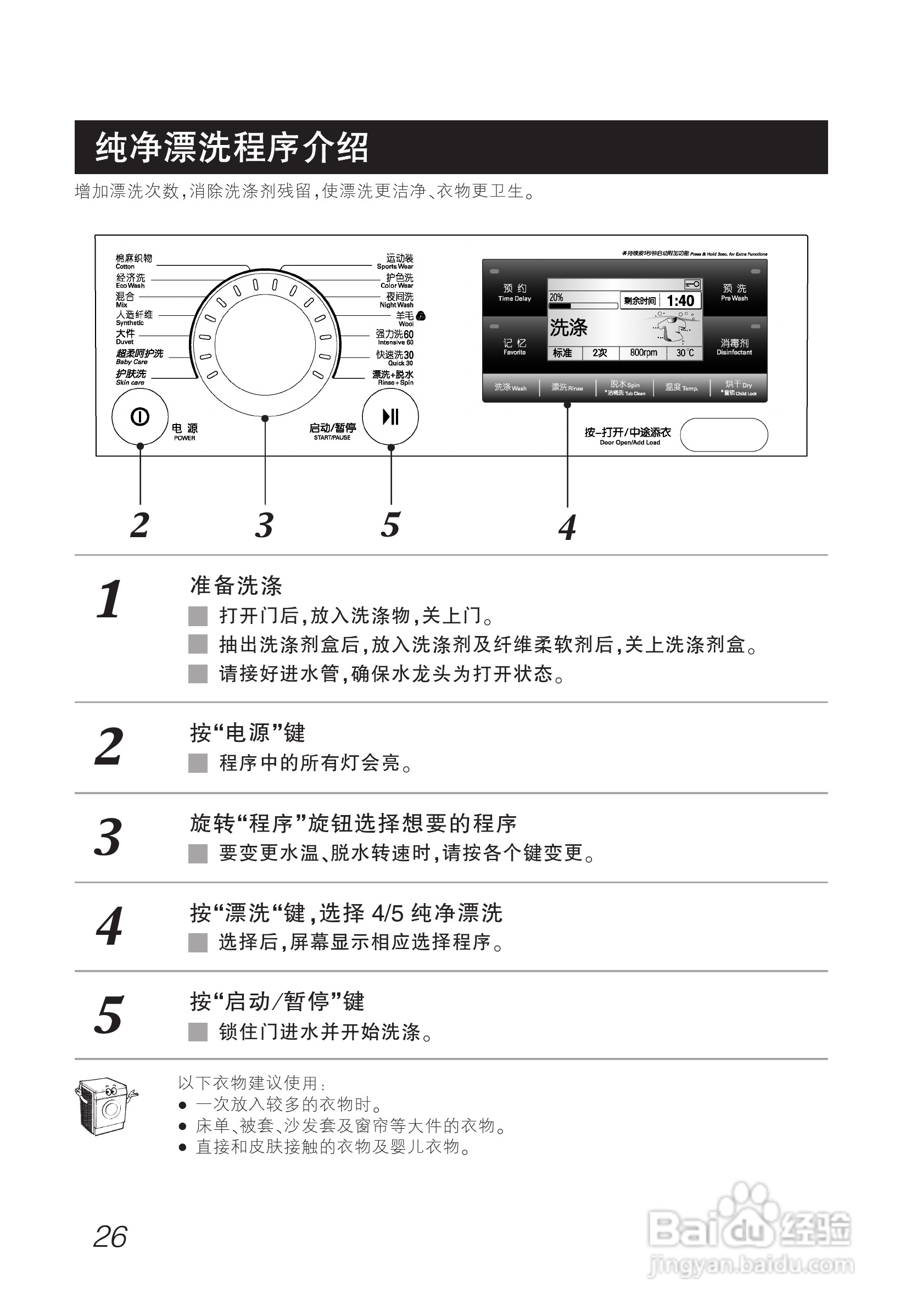 LG WD-A1228AD洗衣机使用说明书:[3]