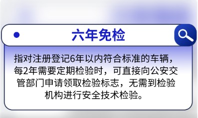 车子六年了如何年检