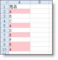 Excel表格的基本操作（精选36个技巧）（1）