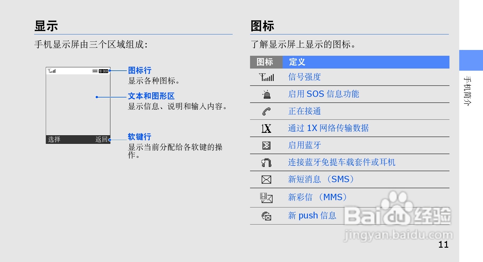 三星SCH-F669手机使用说明书:[2]