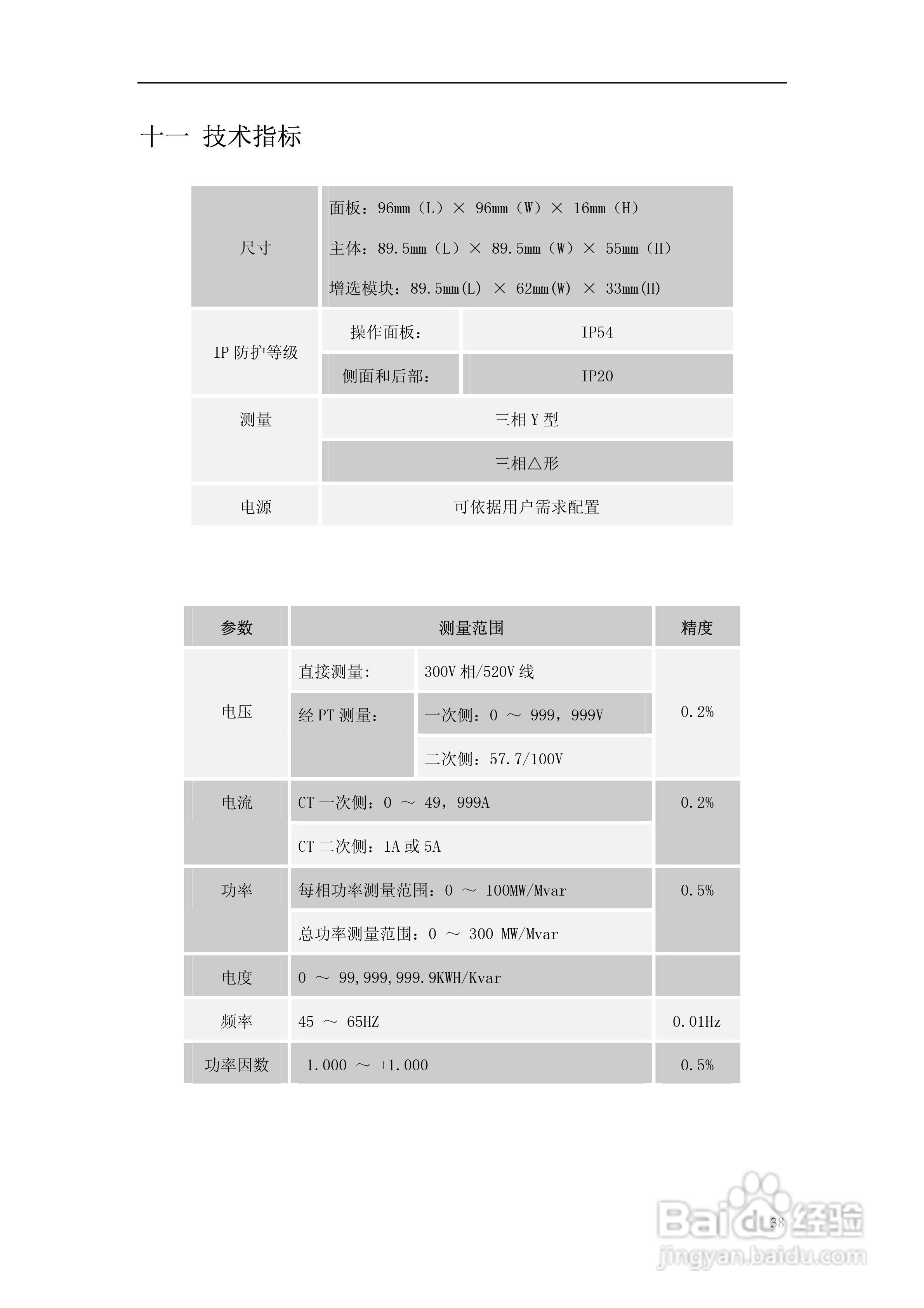 派诺PMAC720标准电量测控仪说明书:[4]