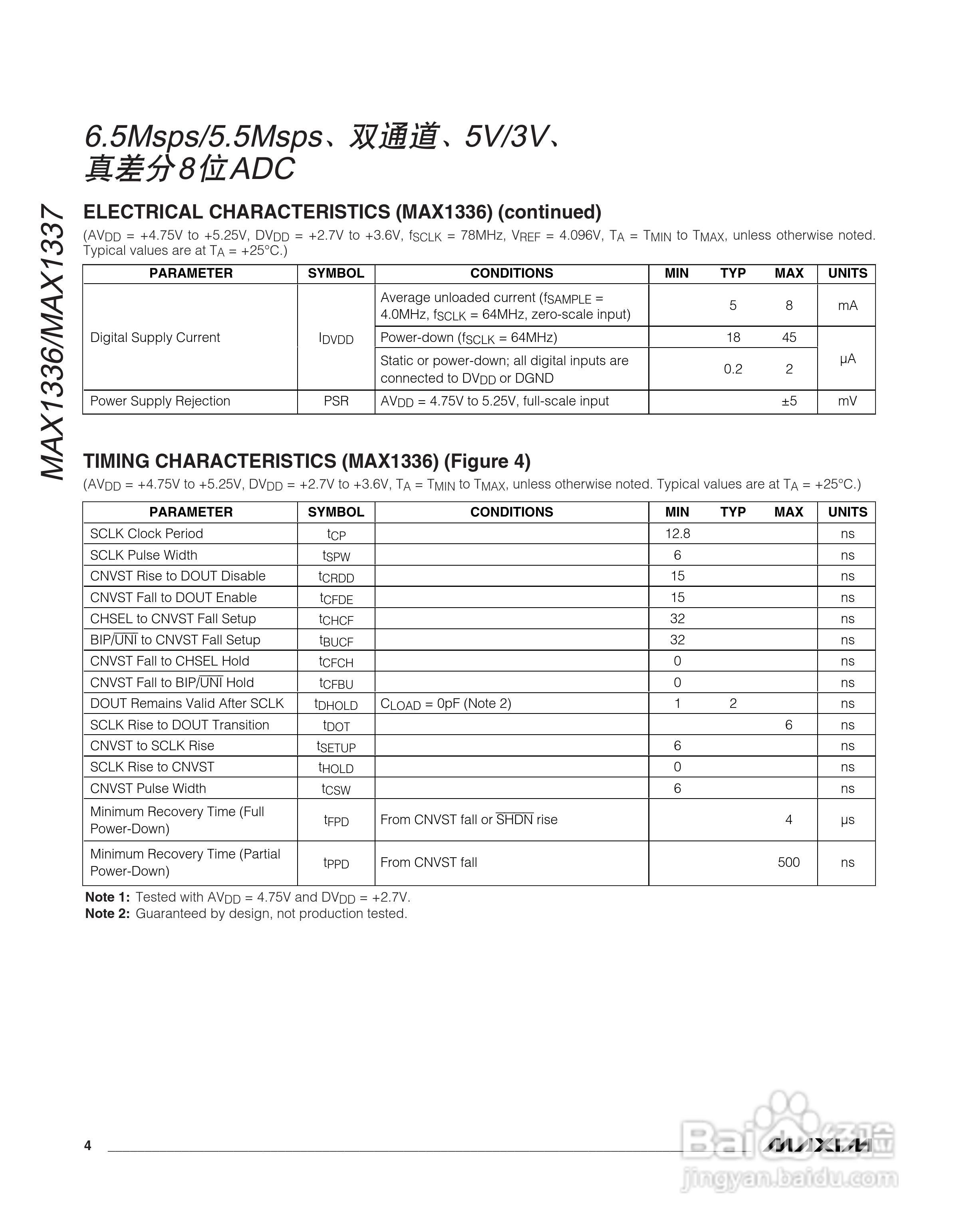 MAXIM MAX1336/MAX1337转换器说明书:[1]