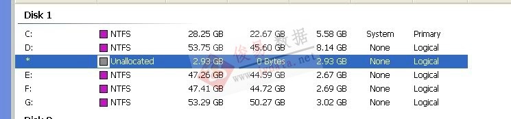 EASEUS 无损磁盘分区调整