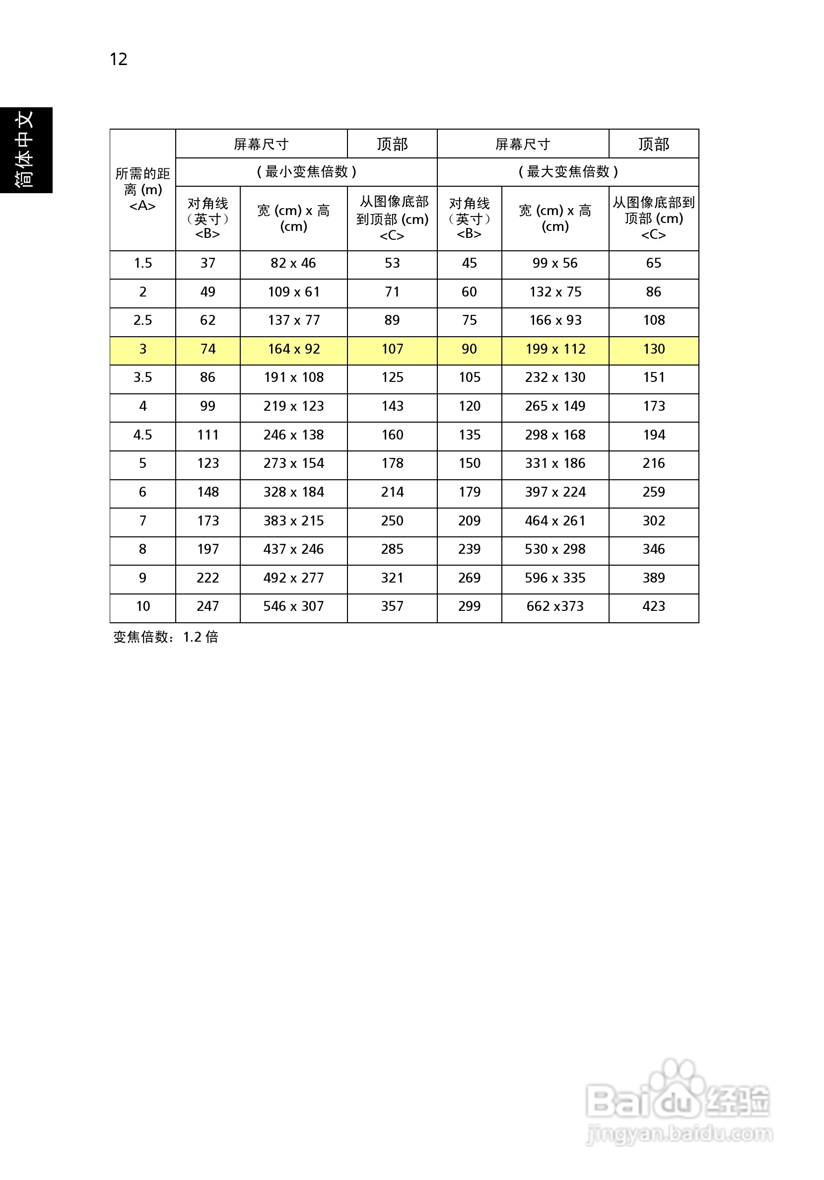 宏基H7531D投影机使用说明书:[3]
