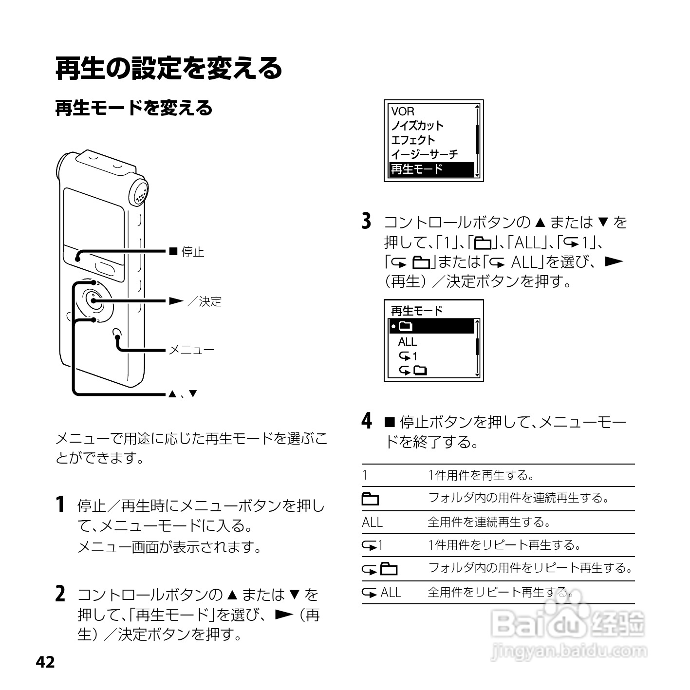 SONY ICD-UX200/UX300F/UX400F数码录音笔使用说明书:[5]