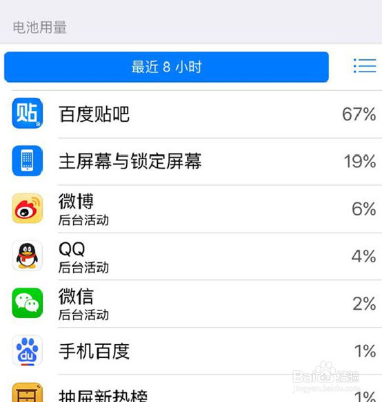 ios9低电量模式在哪,ios9省电模式开启设置教程