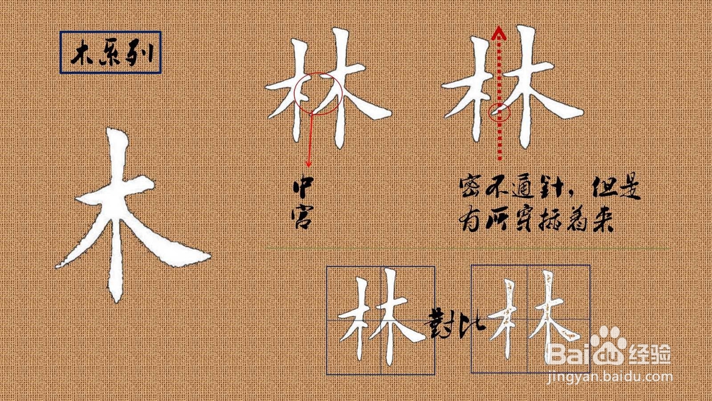 写字如何才能中宫收紧