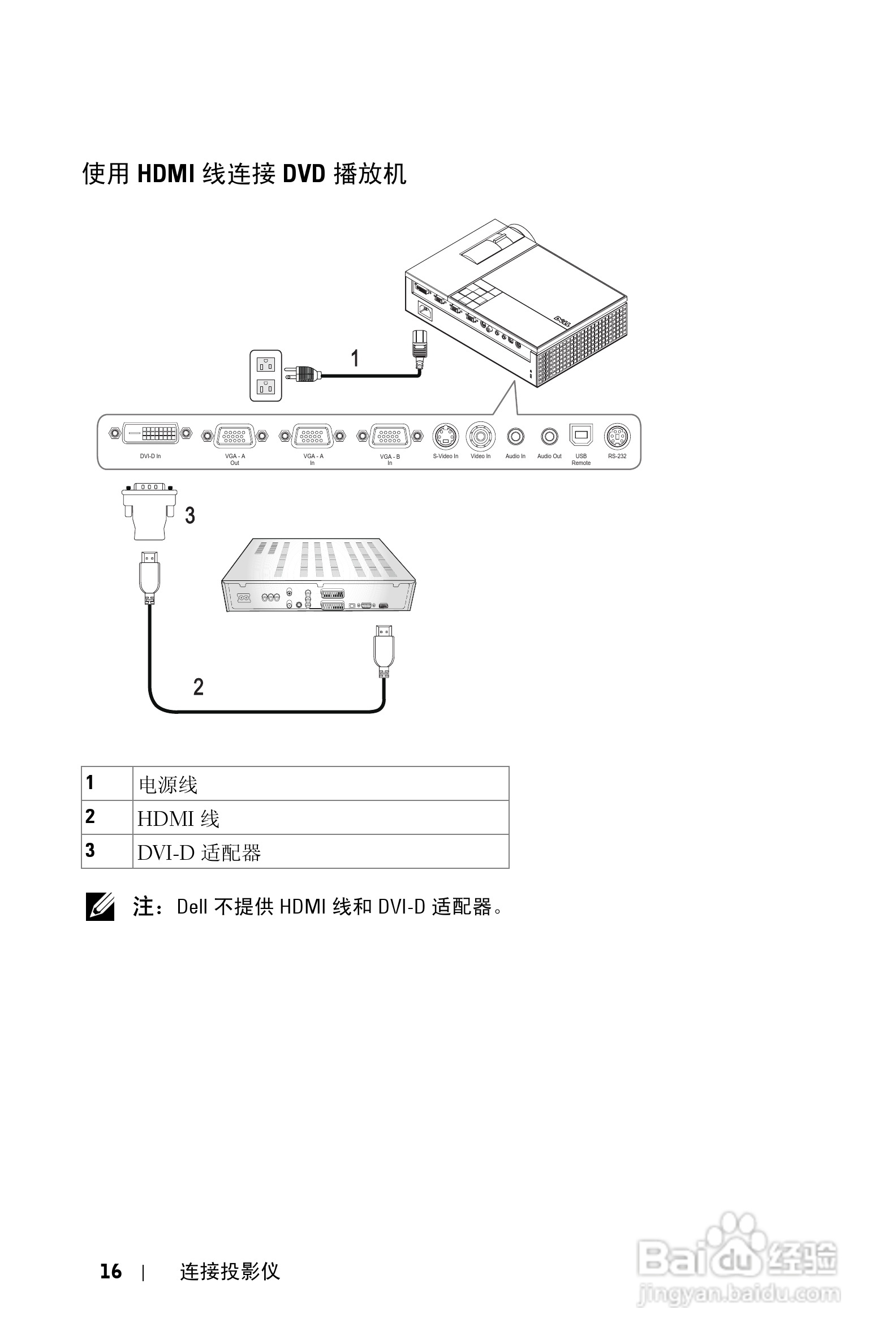 DELL Dell 1609WX投影机说明书:[2]